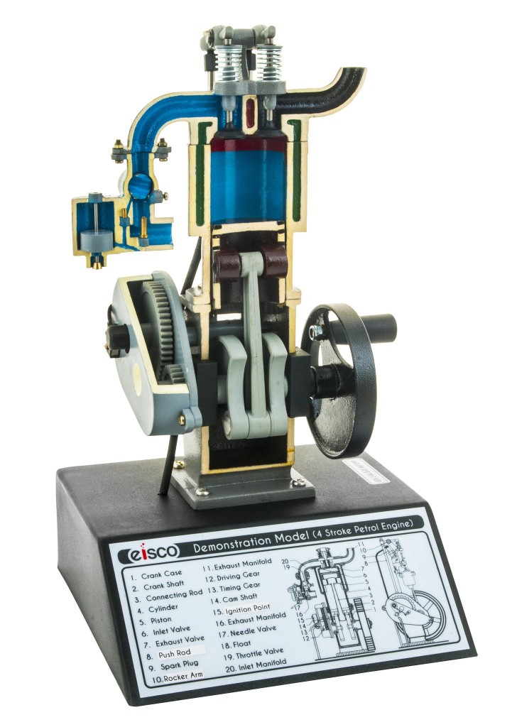 Model čtyřdobého spalovacího motoru