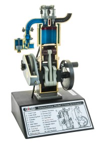 Model čtyřdobého spalovacího motoru