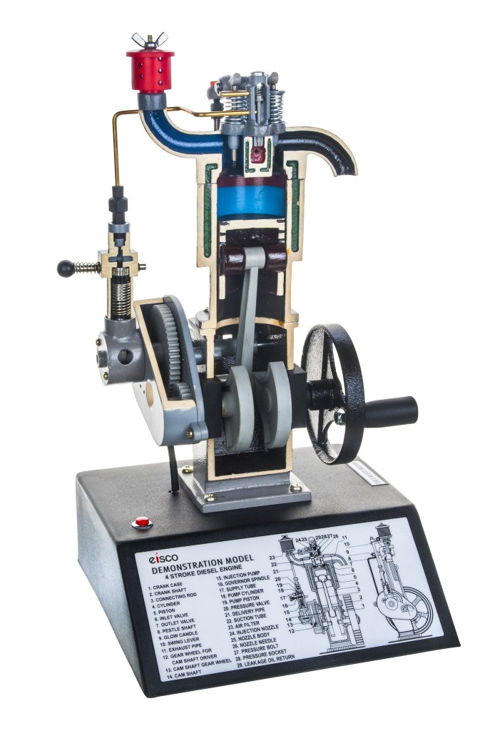 Model čtyřdobého dieslového motoru